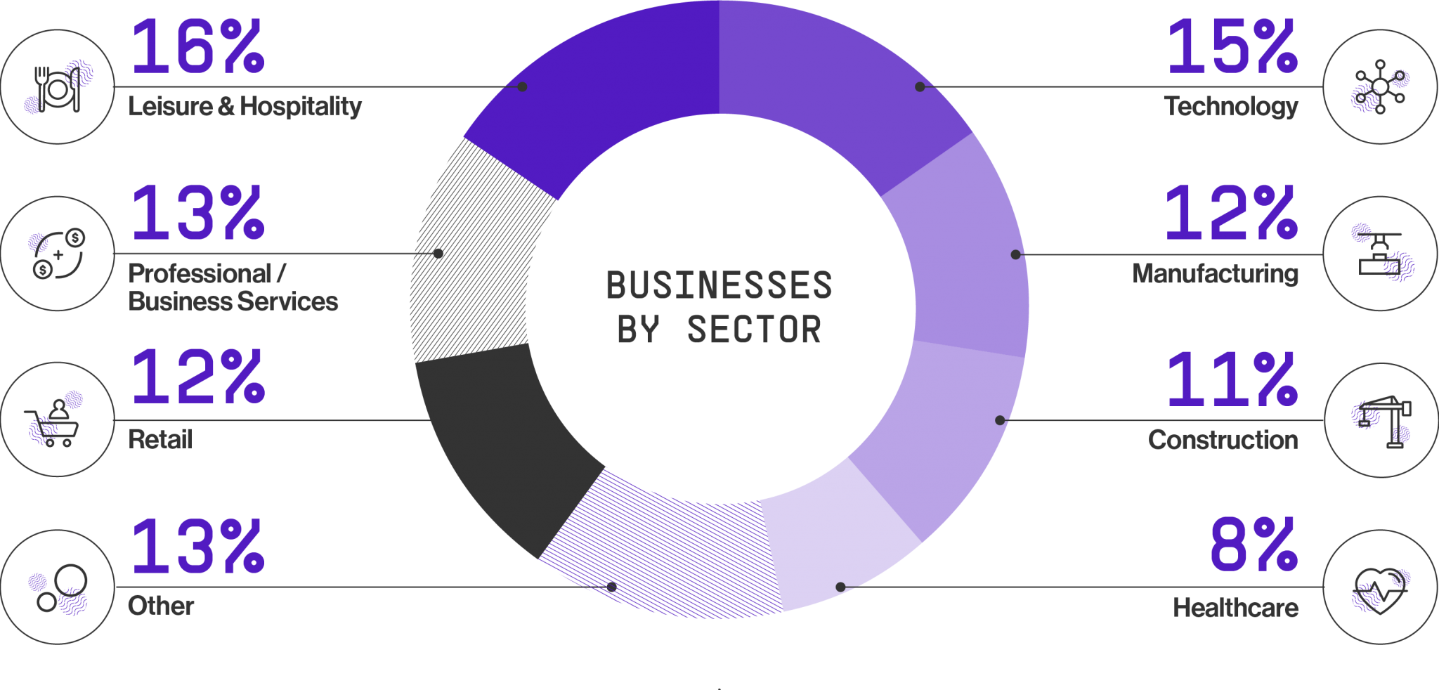 2023: A Year in Review - ABGF