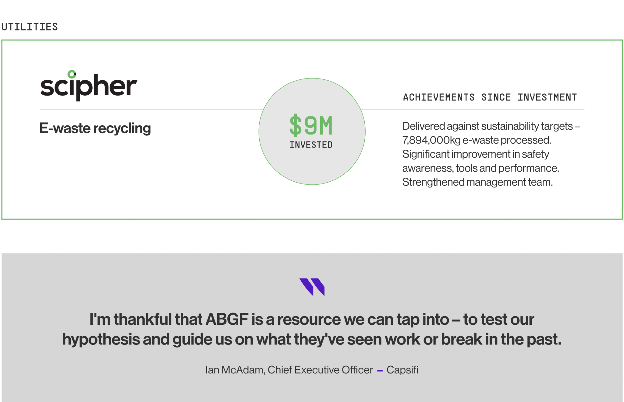 2023: A Year in Review - ABGF