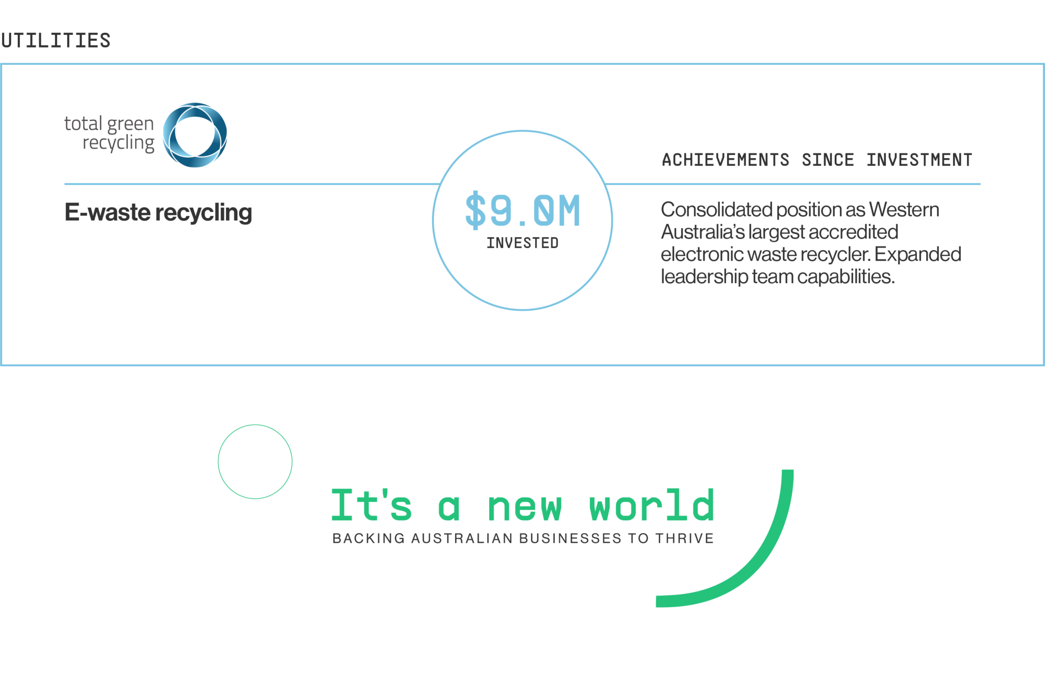 FY24: A Year in Review - ABGF