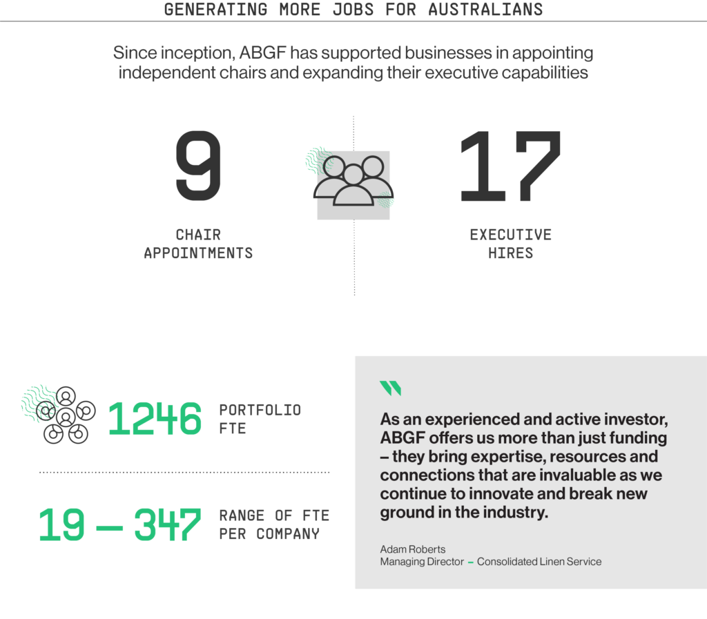 FY24: A Year in Review - ABGF